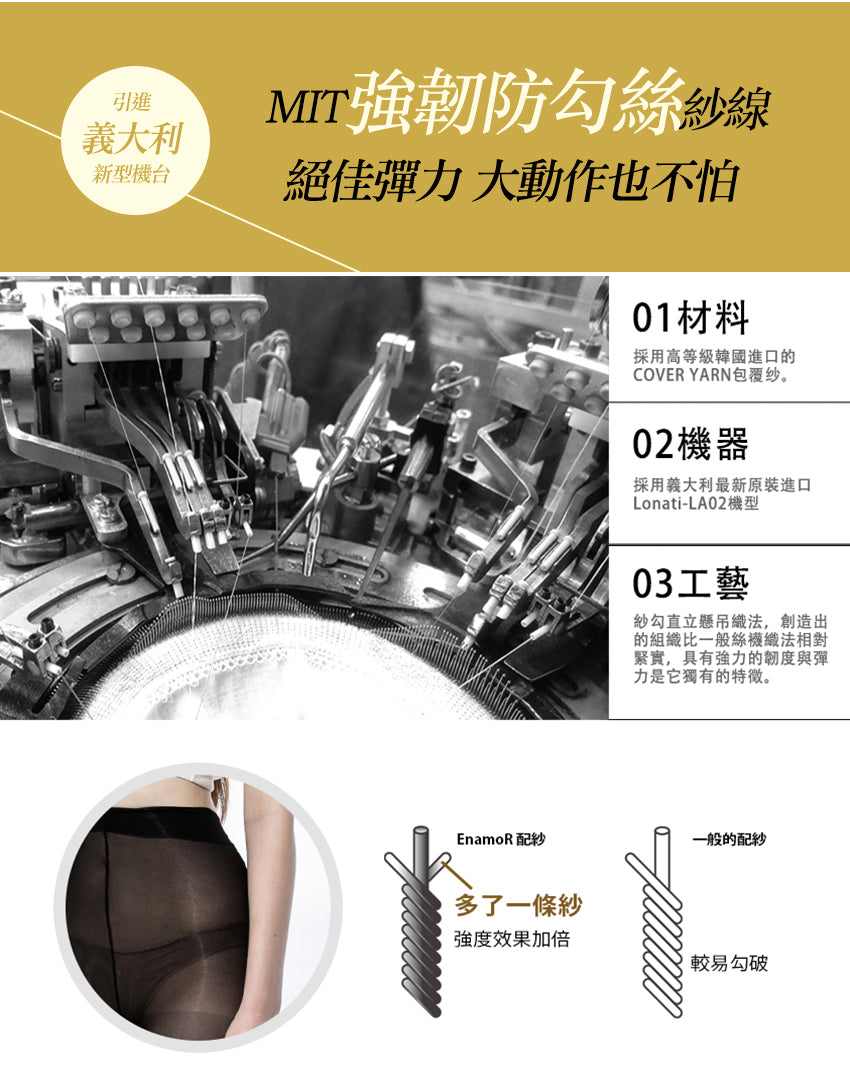 MIT 強韌防勾絲紗線製程說明