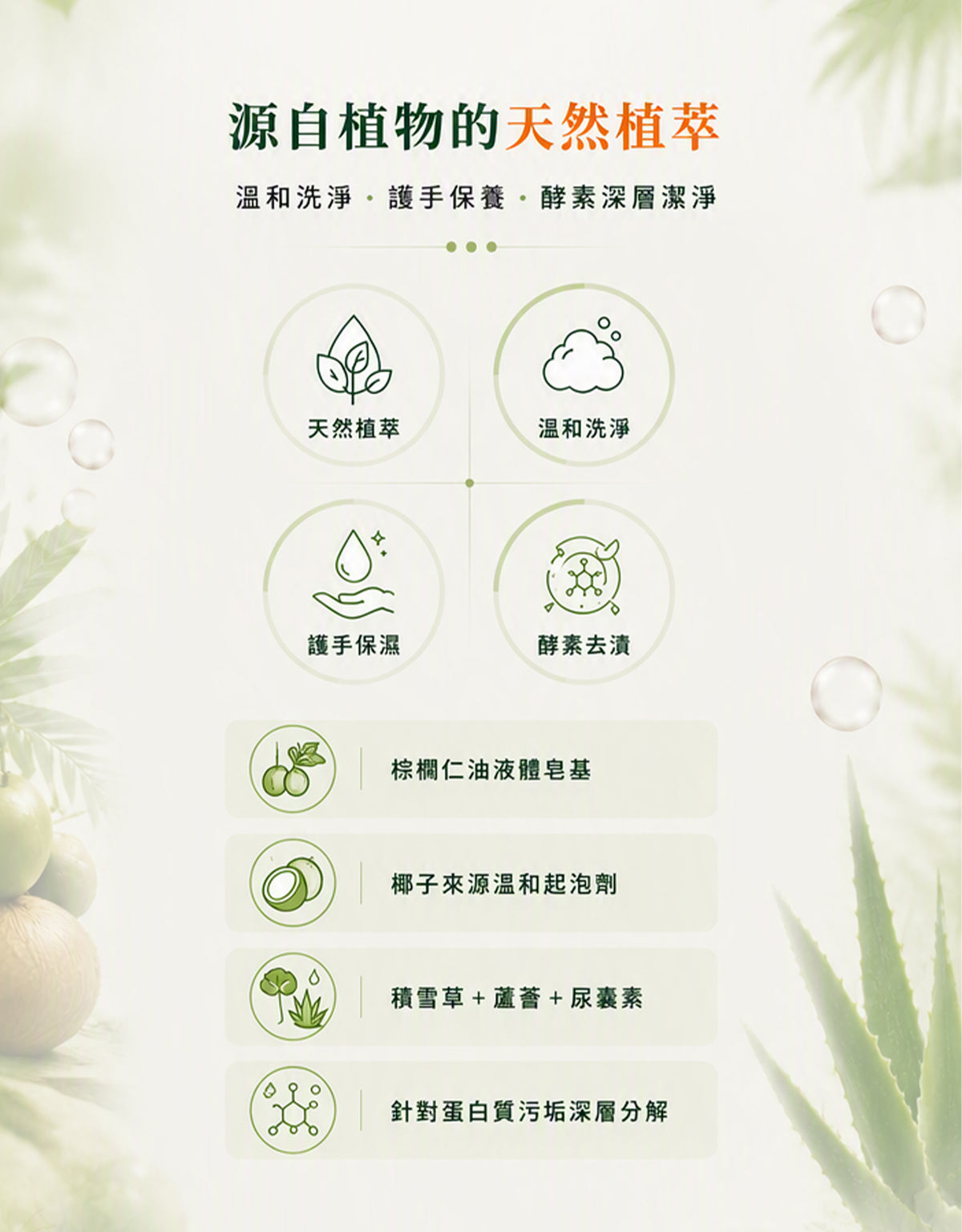 ZERO CARE・歐盟認證母嬰級私密衣物護手手洗精 250ML
